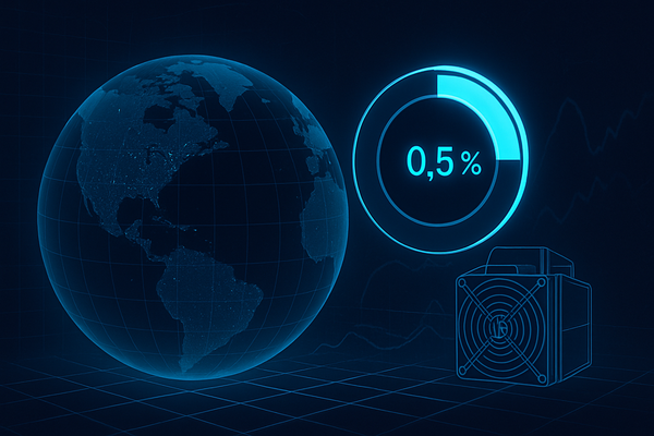 How Much Electricity Does Bitcoin Use Globally? (2025 Update)